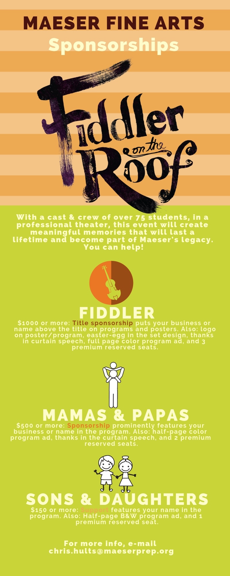 Infographic showing sponsorship levels for Fiddler on the Roof